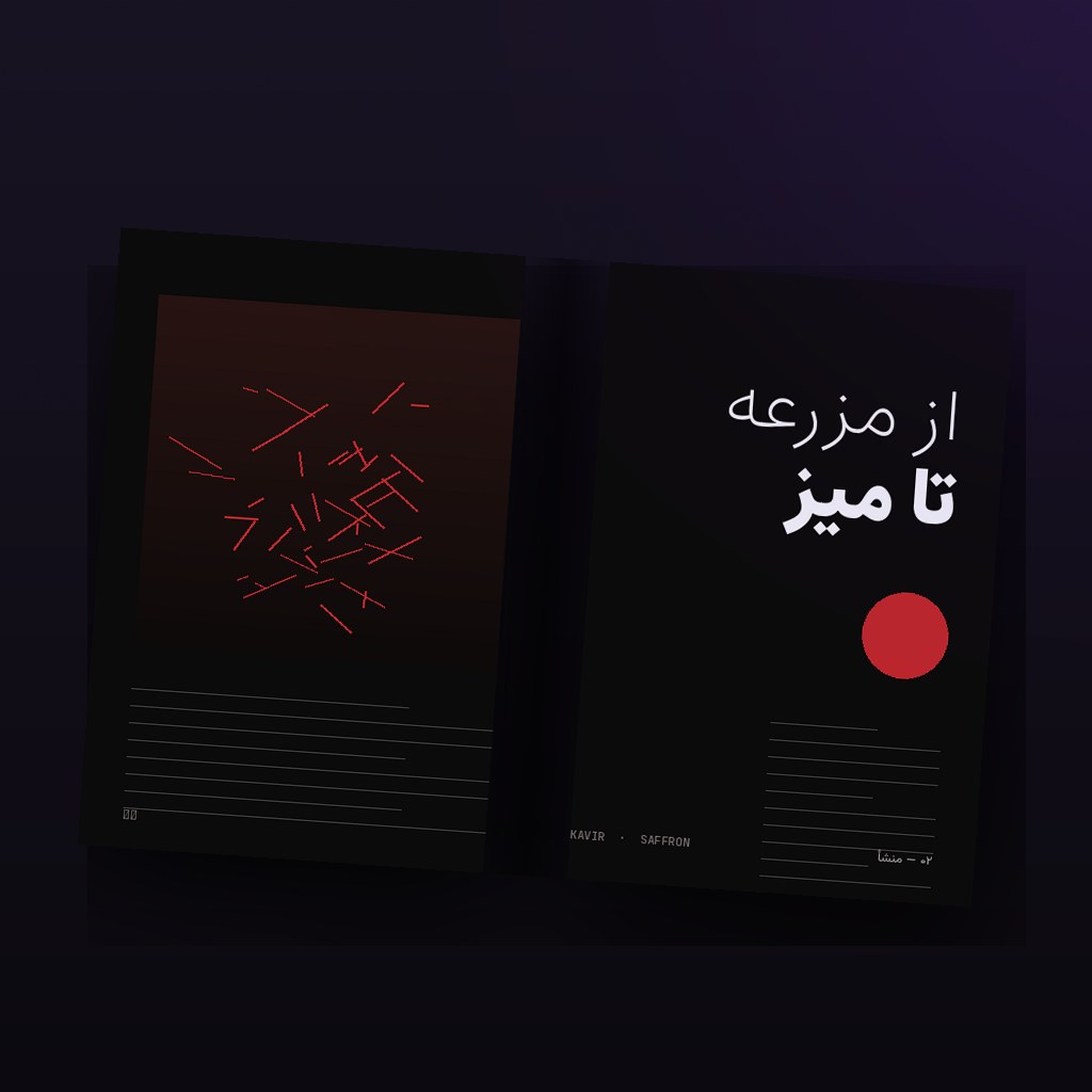 کاتالوگ صادراتی کویر — کاتالوگ